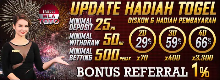 INDOWLATOTO INDOWLATOTO Wap INDOWLATOTO Web Daftar Login INDOWLATOTO Link Alternatif